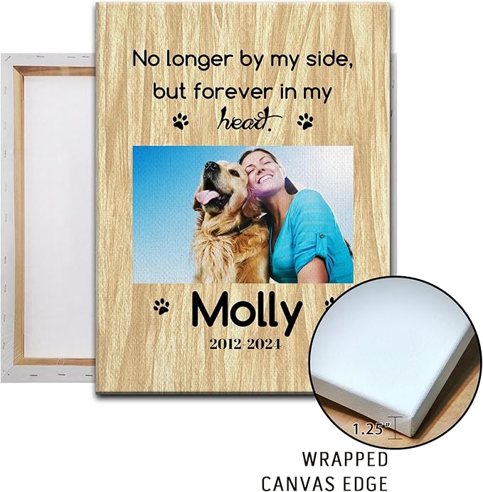 Personalized Pet Memorial Gifts for Dogs Customized Gifts for Dogs Cats Custom Loss of Pet Sympathy Gift Canvas Dog Loss Gift Canvas with Picture Name