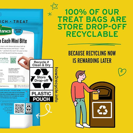 Pet Botanics 4 oz. Pouch Training Rewards Puppy Bites Soft & Chewy, Peanut Butter Flavor, with 200 Treats Per Bag, The Choice of Top Trainers