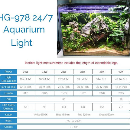hygger Advanced LED Aquarium Light with Timer, 24/7 Lighting Cycle & DIY Mode, Full Spectrum Fish Tank Light for 18-24 in Freshwater Planted Tank