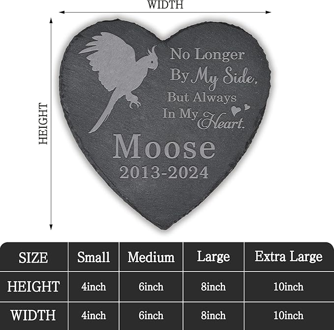 Pet Memorial Stone Parrot - Parrot Headstone - Parrot Memorial Stone - Parrot Memorial Gifts - Loss of a Parrot - Parrot Loss Gifts (Heart-Shaped)