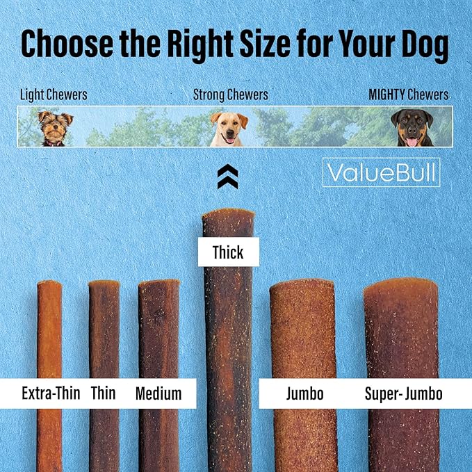 ValueBull Collagen Sticks for Dogs, 6 Inch Thick Chews, Natural Long-Lasting Dog Treats, 50 Count - Supports Joints, Skin & Coat with Chondroitin & Glucosamine