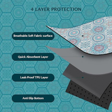 IEUUMLER Washable Pee Pads for Dogs, 1 Pack Non-Slip & Waterproof Pack Whelping Pad, Reusable Washable Puppy Potty Training Pad with Fast Absorbent for Playpen EU007 (Green Medallion, 48"X48"-1pcs)