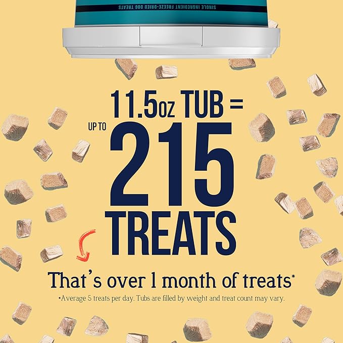 Stewart Single Ingredient Freeze Dried Raw Dog Treats, Chicken Breast, 11.5 Ounce, Approx. 215 Pieces per Resealable Tub, Training Treats or Meal Topper, High Protein, Grain Free, Gluten Free