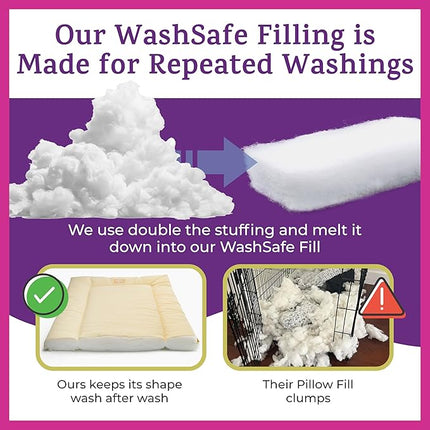 Pet Dreams Dog Crate Pad - Washable Kennel Mat, Crate Pads for Dog Cages, Non-Toxic, Flat Indoor Cat Bed, Fits iCrate 18, 24, 30, 36, 42, 48 Inches (Grey, Small, 24")