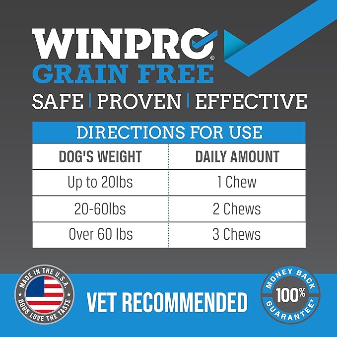 WINPRO Dog Allergy Relief Chews – Plasma-Powered Soft Chews for Dogs – Grain-Free, Natural Blood Protein Supplements – Anti-Itch, Skin & Allergy Relief – 60 Chews, Made in The USA