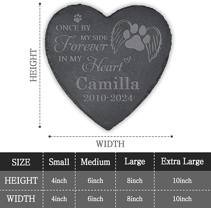 Pet Memorial Stone, Dog Memorial Stone, Dog Memorial Gifts for Loss of Dog, Pet Memorial Gifts, Pet Loss Sympathy Gift, Dog Bereavement Gifts, Dog Passing Away Gifts - Once by My Side