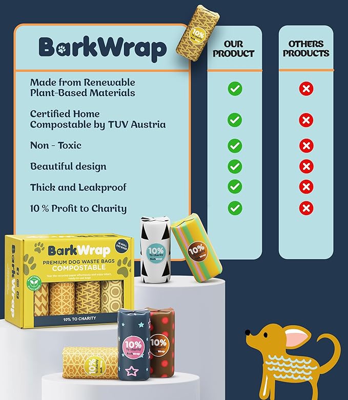 240 Biodegradable Dog Poop Bags Rolls Extra Thick Compostable Waste Doggie Pet Bulk Leak-Proof Bag - 100% Certified Home with Beautiful Colorful Design and Easy Open Compliant 10% To Charity