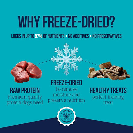 Stewart Beef Liver Dog Treats, 3.5 oz, ~75 Pieces, Freeze Dried Raw, Single Ingredient, 50% Protein Training Treats or Meal Topper in a Resealable Pouch, Grain Free, Gluten Free