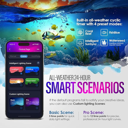 42W Smart Bluetooth App-Controlled Aquarium Light - Customizable Light Colors,Timeable,24/7 User-Defined Sunrise/Sunset Simulation,Tropical Lighting Mode,Suitable for 48-54" Fish Tanks