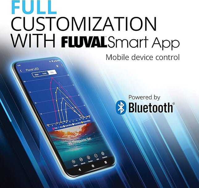 Fluval Aquasky 2.0 Bluetooth LED Aquarium Light – 35W, 48–60" | RGB + 6500K White LEDs | App-Controlled 24-Hour Cycle & Weather Effects | IP67 Waterproof | 120 Wide Coverage