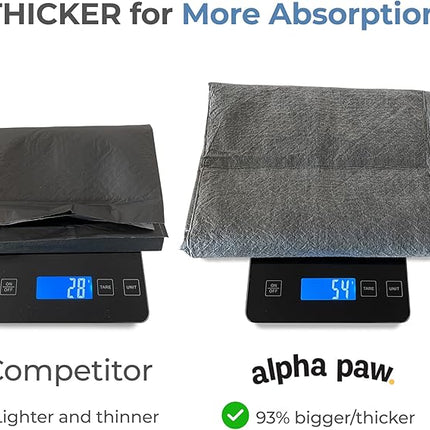 Alpha Paw - Magic Dog & Puppy Pee Pads - Puppy Pads with Charcoal, Extra Thick 6 Layers + Gel Tech Absorbs 6 Cups, Advanced Quick-Dry Indoor Wee Wee Pads for Dogs Training - XL Dog Pads 26”x30” 40 CT