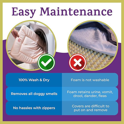 Pet Dreams Dog Crate Pad - Washable Kennel Mat, Crate Pads for Dog Cages, Non-Toxic, Flat Indoor Cat Bed, Fits iCrate 18, 24, 30, 36, 42, 48 Inches (Denim, Small, 24")