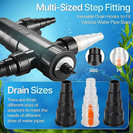 Flexzion Pond UV Lights for Outdoor Ponds - 18W Medium Light, 5283-Gal Capacity, 2500L/H UV Pond Clarifier for Outdoor Ponds, Clears Water in Days (CUV-118)