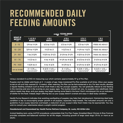 Purina Pro Plan High Protein Puppy Food Shredded Blend Chicken & Rice Formula - 34 lb. Bag