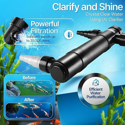 Flexzion Pond UV Lights for Outdoor Ponds - 36W Large Light, 9246 Gal Capacity, 4500L/H UV Pond Clarifier for Outdoor Ponds, Clears Water in Days (CUV-136)