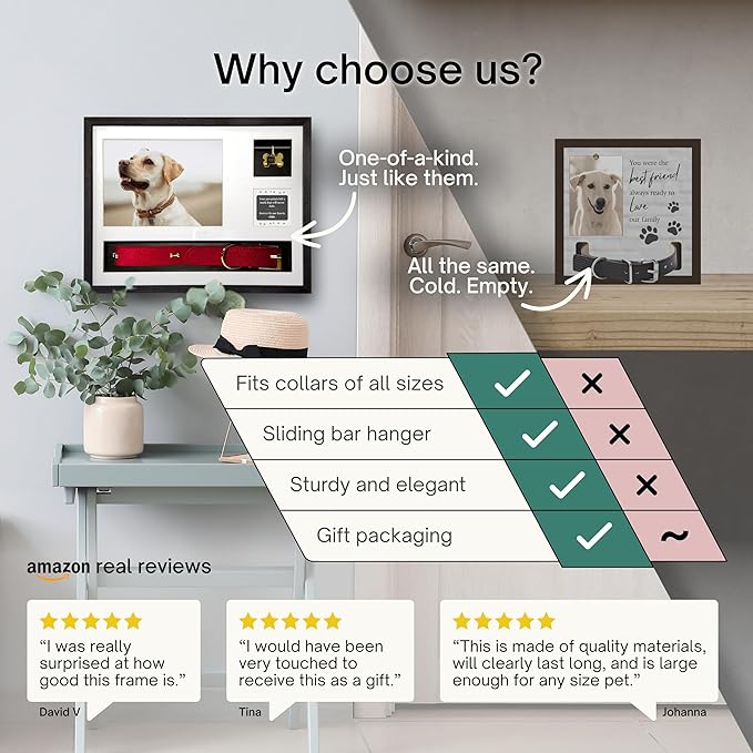 Pet Memorial Gifts for Dogs - Pet Memorial Shadow Box, Dog Loss Sympathy Gift, Pet Memorial Picture Frame, Pet Loss Gifts, Dog Bereavement Gifts