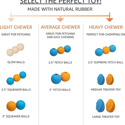 Amazon Basics Dog Toys, Interactive Supreme Rubber Balls, (Pack of 3), 2.5 inch, Blue, Orange