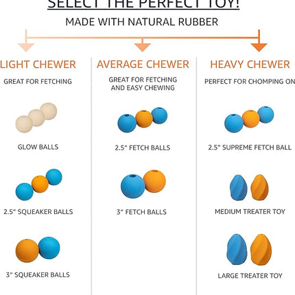 Amazon Basics Dog Toys, Interactive Fetch Rubber Balls, (Pack of 10), 2.5 inch, Multi-Color Blue/Orange