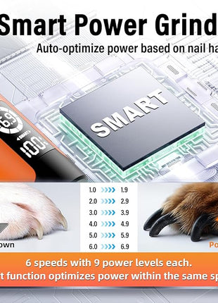 Casfuy Smart 6-Speed Dog Nail Grinder - 50% More Power Pet Nail Grinder with 2 LED Lights Quiet Rechargeable Electric Dog Nail Trimmers File Toenail Grinder for Large Medium Small Dogs & Cats(Orange)