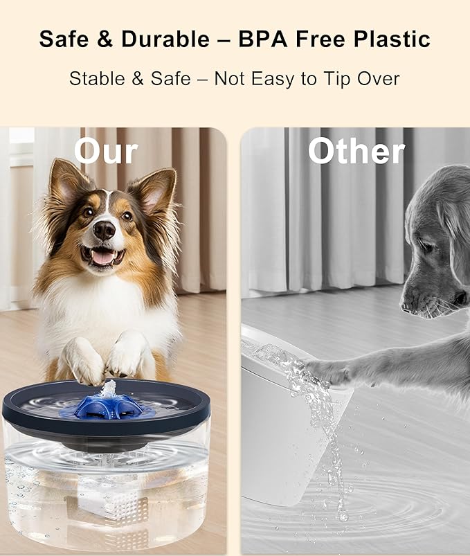 Dog Water Fountain 4L/135oz for Large Dogs & Multiple Pets – Ultra-Quiet Pump, 3 Filters, Automatic Pet Water Dispenser for Fresh, Clean Water
