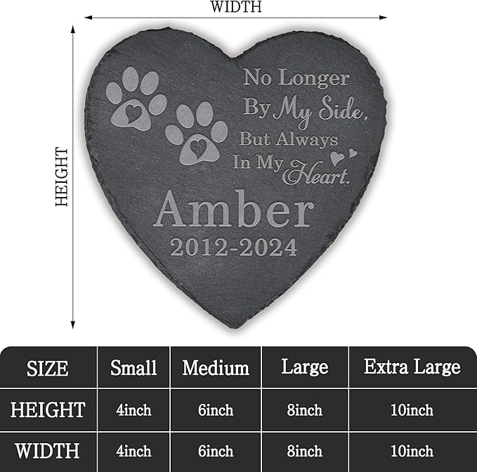 Pet Memorial Stone Pet Headstone - Memorial Gifts for Pet - Loss of a Pet - Pet Memorial Stone - Pet Loss Gifts (Heart-Shaped)
