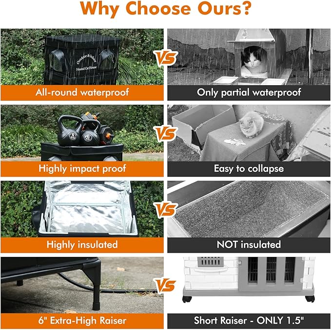 2 Story Heated Cat House for Outside, 100% Waterproof, Safe Escape Door, Elevated Base, Weatherproof Insulated Shelter for Stray Feral Barn Cat