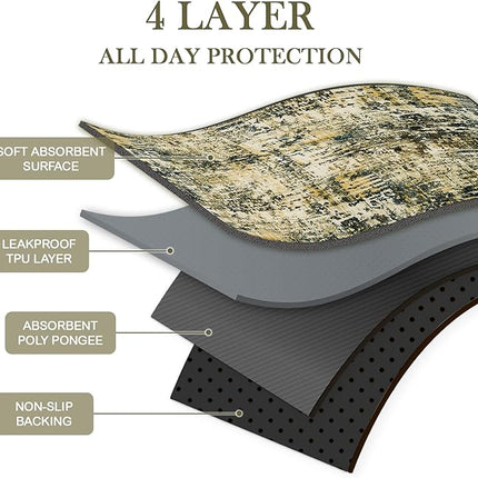 Qeils Washable Pee Pads for Dogs, 2 Pack Reusable Puppy Pads 36"x41" Super Absorbent Leakproof Dog Training Pads, Non-Slip Potty Pads for Floor, Crate, Couch, Whelping Pads Litter Mat Puppy Supplies