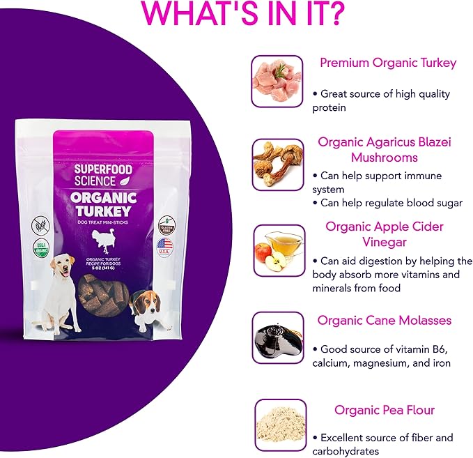 Organic Dog Treats for Small, Medium & Large Dogs – All-Natural Turkey Training Treats for Puppies & Adult Dogs, Grain-Free, Hypoallergenic, Healthy, Low-Calorie, Semi-Soft Chews, Made in USA, 5 oz