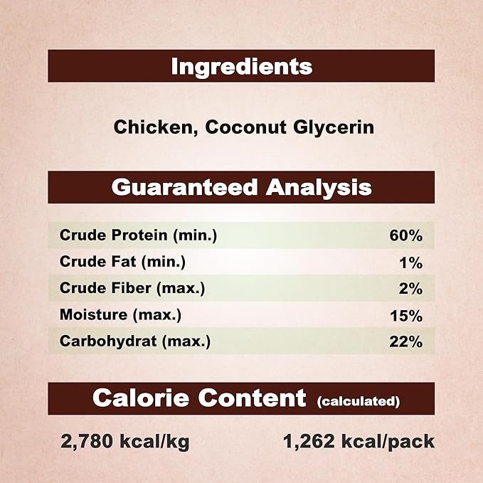 Afreschi Natural Soft Chicken Sticks 16 oz, Dog Treats, All Natural, Hypoallergenic & Grain-Free, High-Protein, Healthy & Easily Digestible, Soft Texture