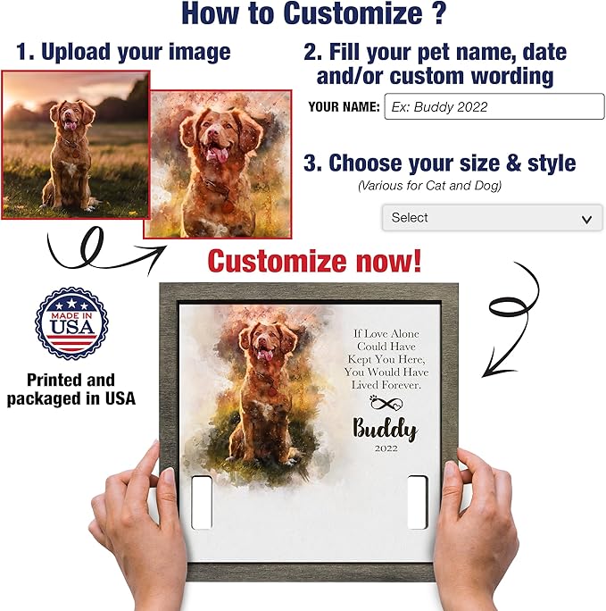 Personalized Pet Memorial Gifts Water Color Dog Picture Frame Dog Loss Sympathy Memorial Frames For Pictures Sympathy Gifts Keepsake Bereavement Funerary Decor Wall Best