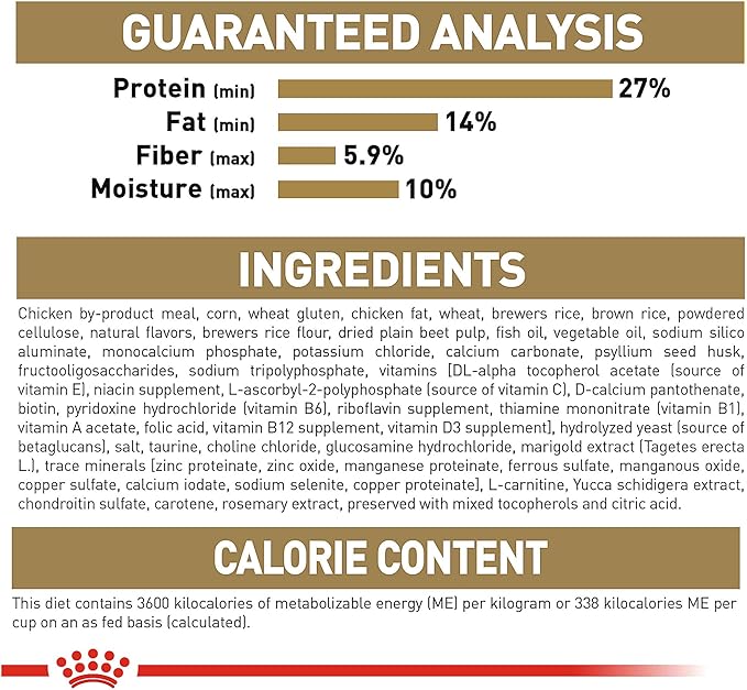 Royal Canin Breed Health Nutrition Golden Retriever Puppy Dry Dog Food, 30 lb Bag