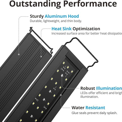 NICREW C10 Plants LED Aquarium Light, 48-60 in, 32 Watts, Full Spectrum Fish Tank Light with Timer, Day and Night Cycle, Brightness Adjustable