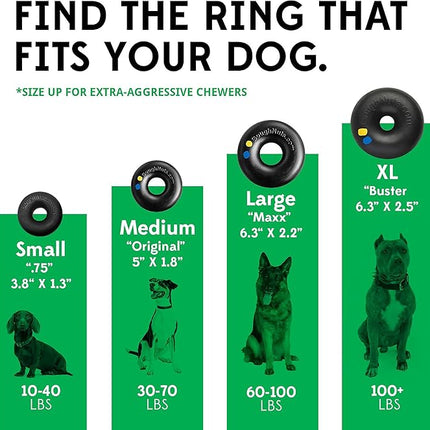 Goughnuts — Dog Toys for Aggressive Chewers | Virtually Indestructible Dog Toys for Medium Breeds Such as Pit Bulls | Heavy Duty Dog Toy | Black