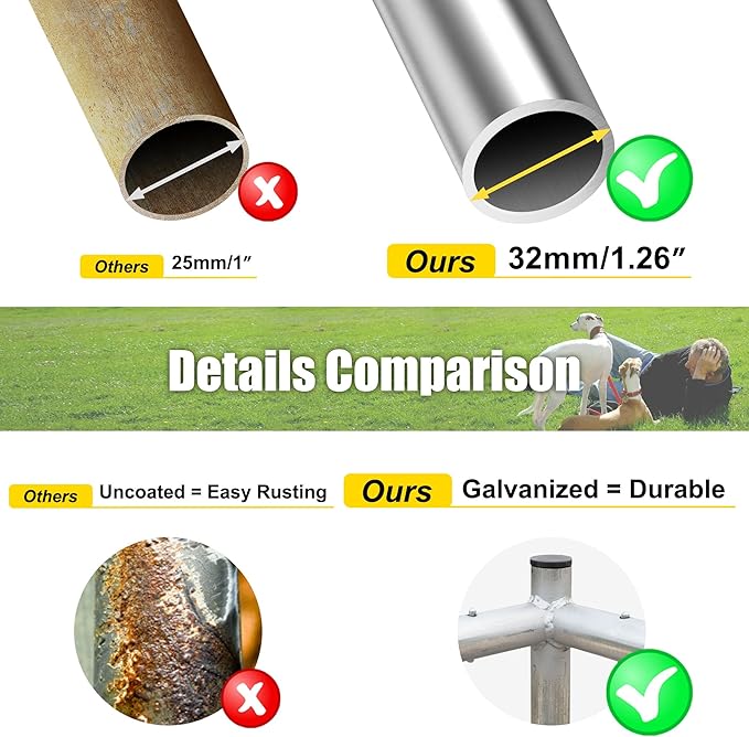 10 x 10 x 6 ft Outside Dog Kennel Outdoor Large with Roof, Enclosure with Roof, Outdoor Heavy Duty Dog Run Pens House Pet Playpen with Galvanized Chain Link