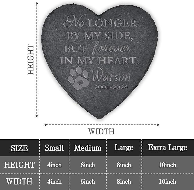 Pet Memorial Stone, Dog Memorial Stone, Dog Memorial Gifts for Loss of Dog, Pet Memorial Gifts, Pet Loss Sympathy Gift, Dog Bereavement Gifts, Dog Passing Away Gifts - No Longer by My Side