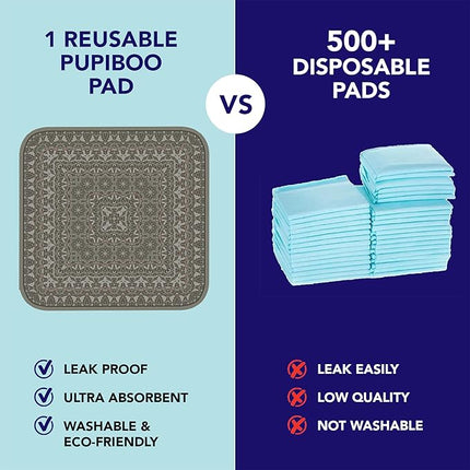 PUPIBOO Washable Pee Pads for Dogs and Cats - Super Absorbent Reusable Puppy Training Pads - 100% Waterproof, Leak-Proof & Non-Slip Whelping Pads for Pet Housebreaking