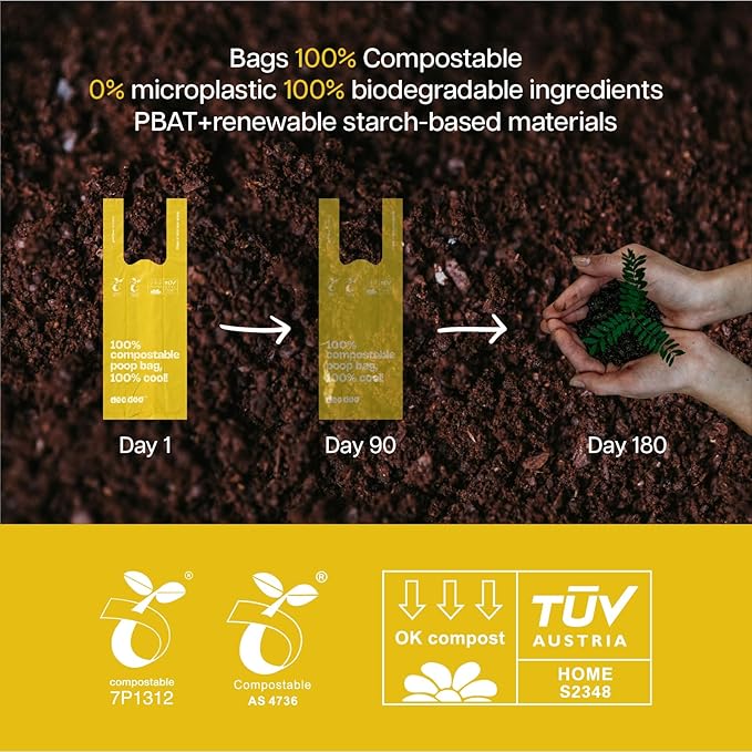 Compostable Dog Poop Bags Rolls with Handles ASTM D6400 & EN 13432 Compliant 144Counts Biodegradable Dog Waste Bags for Dogs Leak Proof Extra Thick Waste Bags for Walking Doggy