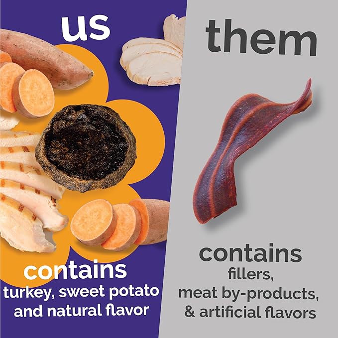 Fruitables Small Dog Treats – Whole Jerky Bites – Healthy Treats – Turkey & Sweet Potato Flavor – 5 Ounces