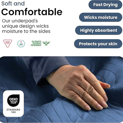 IMPROVIA® Washable Underpads, Heavy Absorbency Reusable Incontinence Pads for Kids, Adults, Elderly, and Pets, Waterproof Protection Floor (Navy & Green, 34"x52" (Pack of 2))