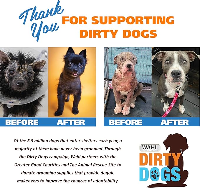 Wahl USA Flea & Tick Repelling Dog Shampoo – Defense Formula with Rosemary & Cedar Scent – 24 Oz - 820007T