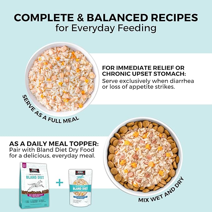 KOHA Pet Limited Ingredient Bland Diet for Dogs Value Pack, Lamb and White Rice Recipe Sensitive Stomach Wet Dog Food, Gentle Formula Easy to Digest Bland Diet Dog Food, Pack of 30