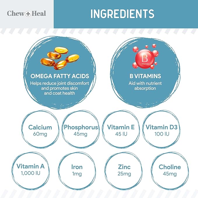 12-in-1 Multivitamin Powder for Dogs - 14 oz of Puppy and Senior Dog Vitamins and Supplements - Advanced Formula with Glucosamine, Omega 3,6,9, Vitamins, Probiotics, and More - Made in The USA