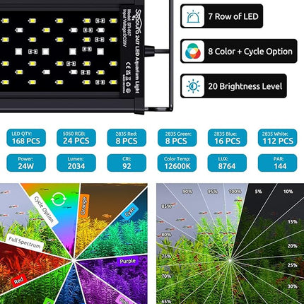 SEAOURA Aquarium Light for Fish Tank, 24/7 Custom Timer, Power-Off Memory, 7-Row LED 24-30in Full Spectrum Fish Tank Lights, 8 Colors, 20 Brightness, Day&Night Cycle, Adjustable Mount for Freshwater