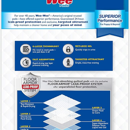 Four Paws Wee-Wee Superior Performance Unscented Pee Pads for Dogs & Puppies, Quilted Leak-Proof Dog Housebreaking Potty Training Floor Protection, 22" x 23", 14 Count