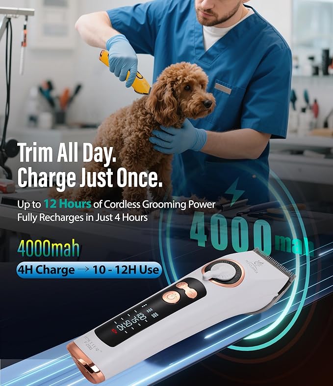 Professional Dog Grooming Clippers with 12H Runtime & Replaceable 440C Blade, 3-Speed Low Noise Electric Dog Shaver for Thick, Matted, Curly Hair, Cordless Clipper for Groomer & Home Use, White