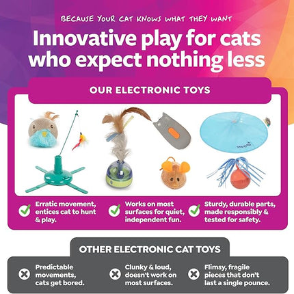 SmartyKat Chickadee Chirp Electronic Sound Cat Toy, Contains Catnip, Battery Powered - Light Brown, One Size