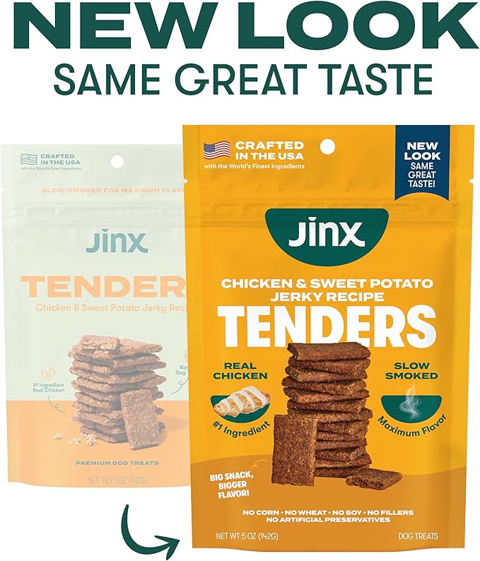 Jinx Chicken Tenders Jerky Dog Treats – Soft & Chewy, All Natural Dog Jerky Treats with Cage-Free Chicken - Pet Products for All Dogs (Puppies, Adults & Seniors) - 5oz