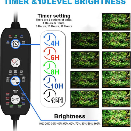 SEAOURA 24/7 Mode LED Aquarium Light for Plants-Sunrise-Daylight-Moonlight Mode, Fish Tank Light with Auto On/Off, 7 Colors, Adjustable Timer/Brightness for 30 Inch to 36 Inch Freshwater Tank, 24W