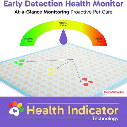PETSWORLD Health Monitoring Dog Pee Pads – 37x54 Inch, 25 Count 3XL Color-Changing Potty Pads | Detects Health Issues | Leak-Proof, Ultra Absorbent, Odor Control