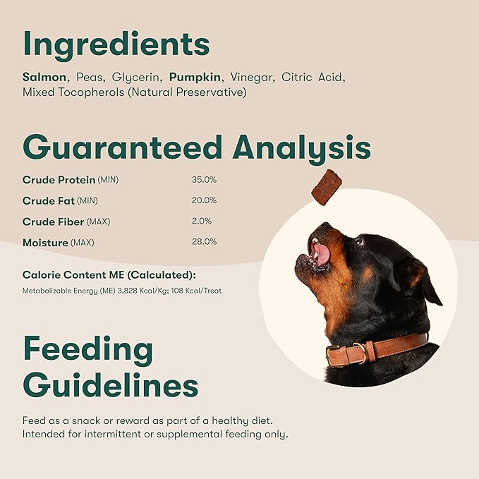 Jinx Salmon Tenders Jerky Dog Treats – Soft & Chewy, All Natural Dog Jerky Treats with High-Protein Salmon - Pet Products for All Dogs (Puppies, Adults & Seniors) - 5oz, Pack of 6